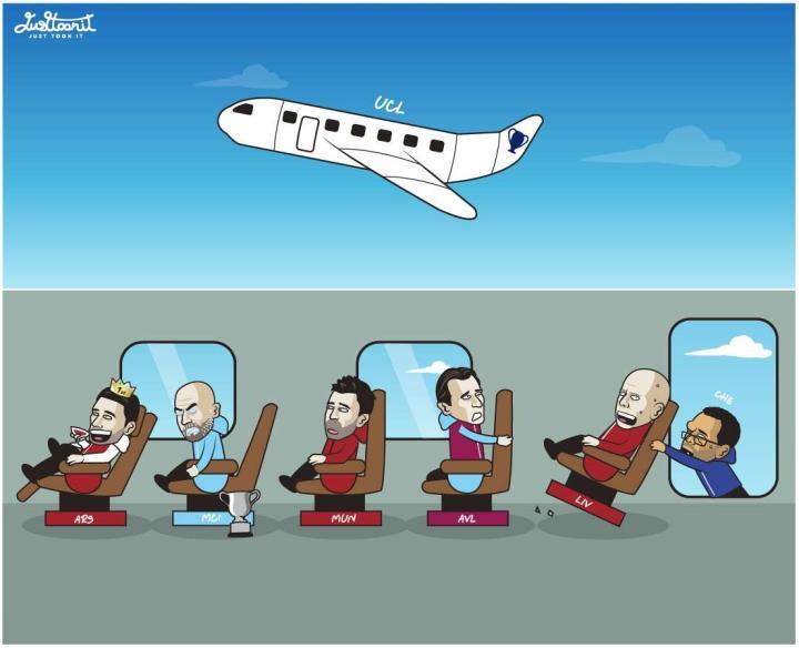 英超争五态势分析，竞争格局愈发激烈