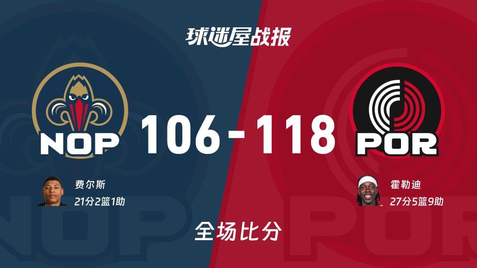 NBA鹈鹕vs开拓者战报：106-118，霍勒迪27 5 9