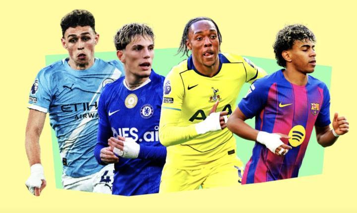 懂球译站，踢球手腕绑绷带，原来有这些门道