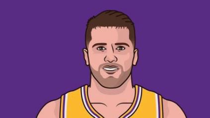 东契奇本赛季对阵雷霆场均仅15.5分，对阵所有球队表现中最低