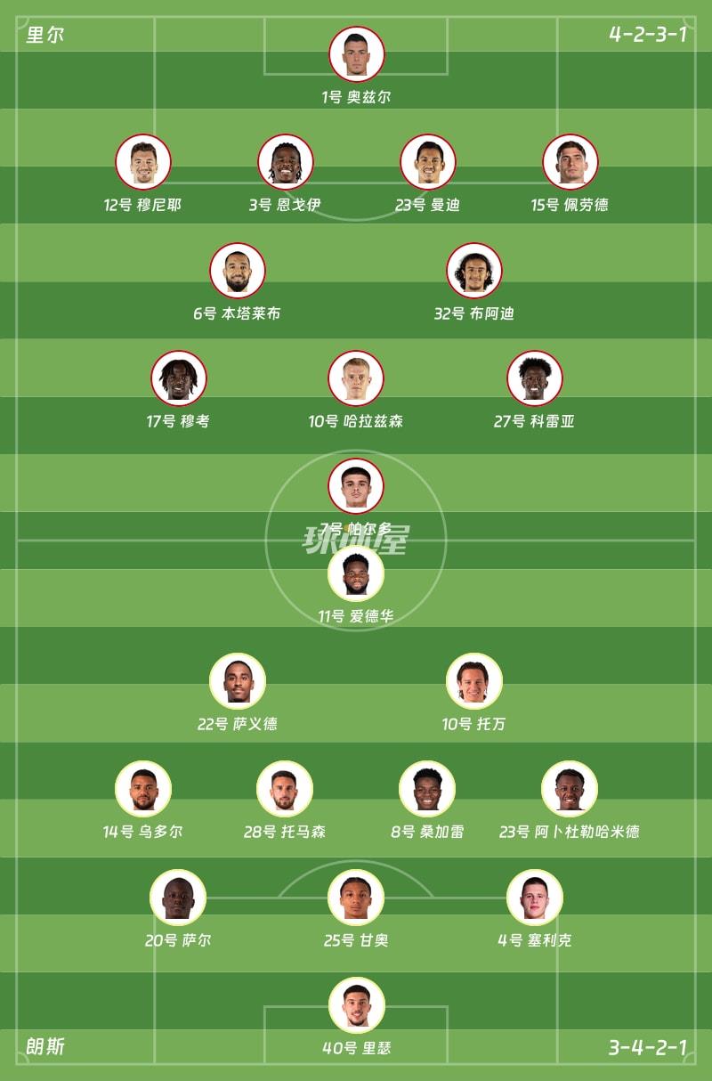 里尔vs朗斯首发阵容