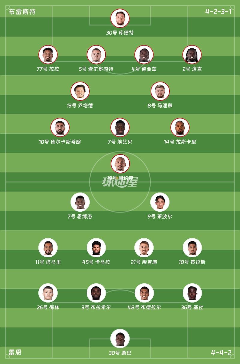 布雷斯特vs雷恩首发阵容