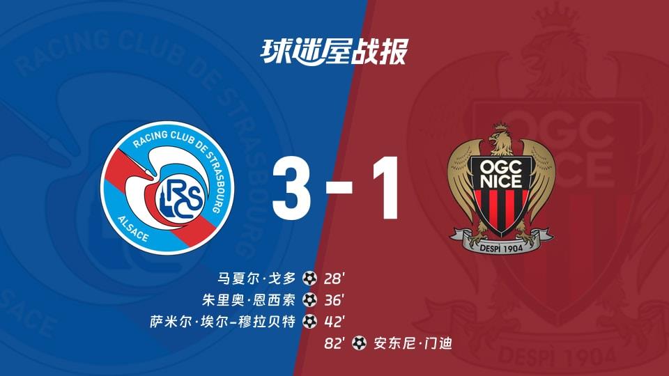 【法甲联赛第28轮】斯特拉斯堡vs尼斯比赛结果:斯特拉斯堡(3-1)尼斯比分战报(2026年04月04日)