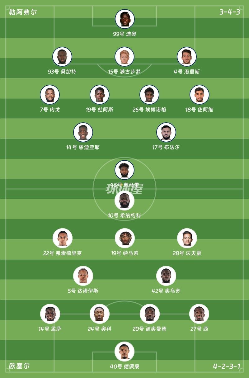 勒阿弗尔vs欧塞尔首发阵容