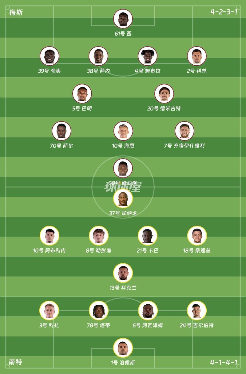 梅斯vs南特首发阵容