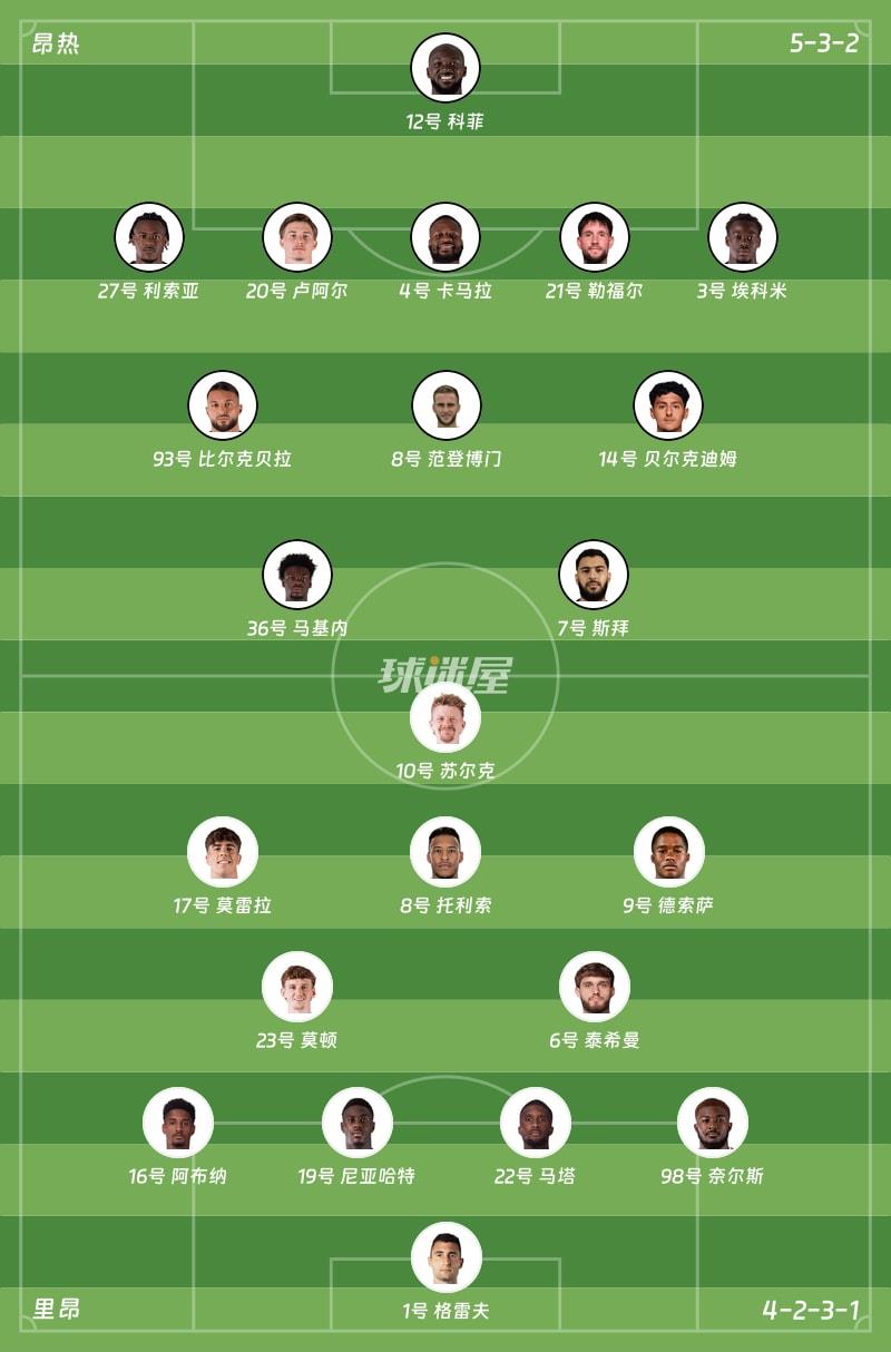 昂热vs里昂首发阵容