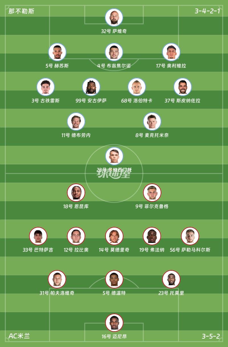 那不勒斯vsAC米兰首发阵容