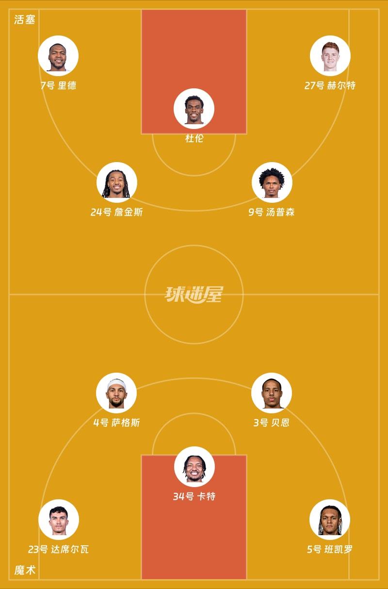 活塞vs魔术首发阵容