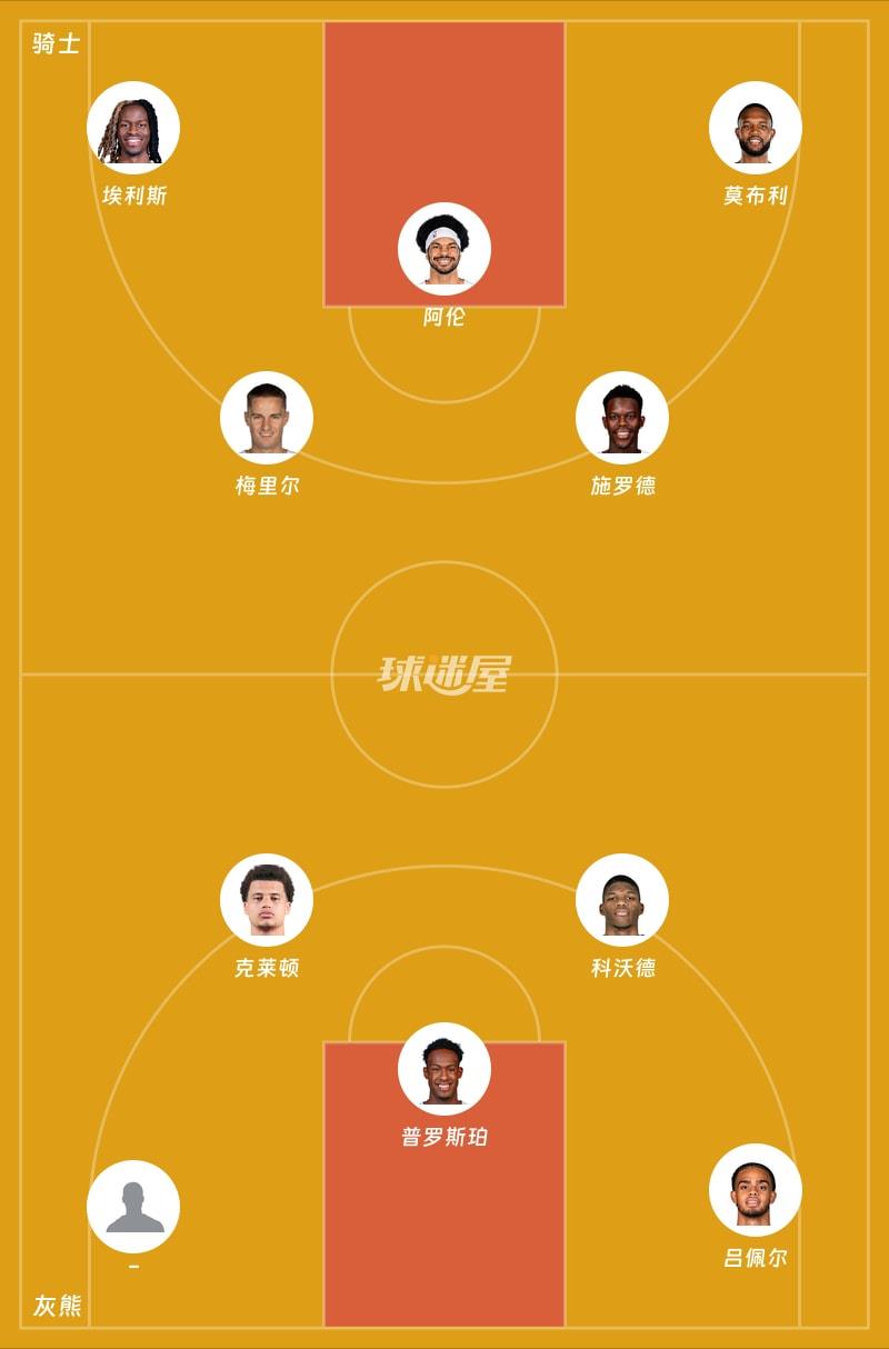骑士vs灰熊首发阵容