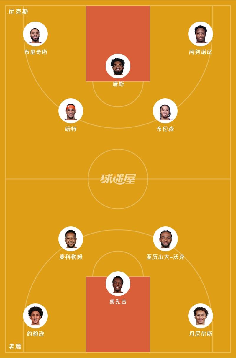 尼克斯vs老鹰首发阵容