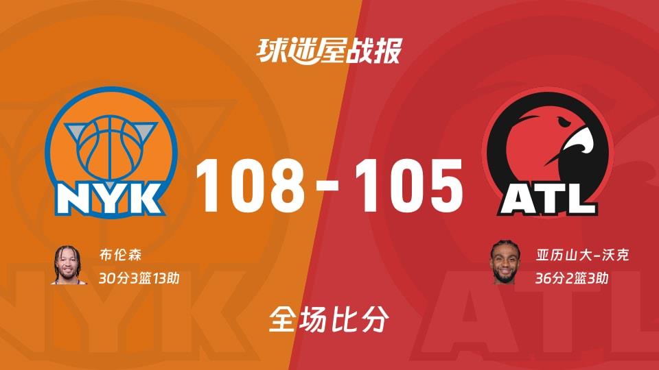 NBA常规赛：布伦森30 3 13，尼克斯以108-105战胜老鹰